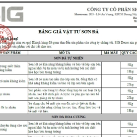 Bảng Giá Sơn Đá SIGDECOR
