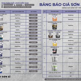 Bảng giá Jison mới nhất 2026 chiết khấu cao tại Thế giới sơn sỉ 