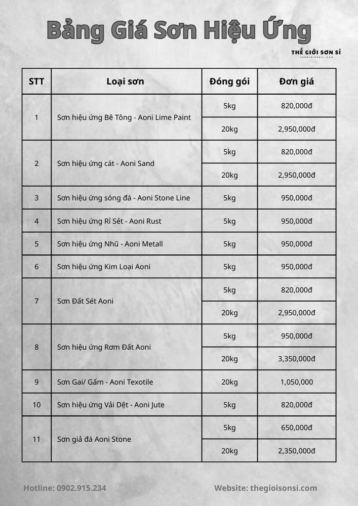 Bảng giá sơn hiệu ứng mới nhất 2025